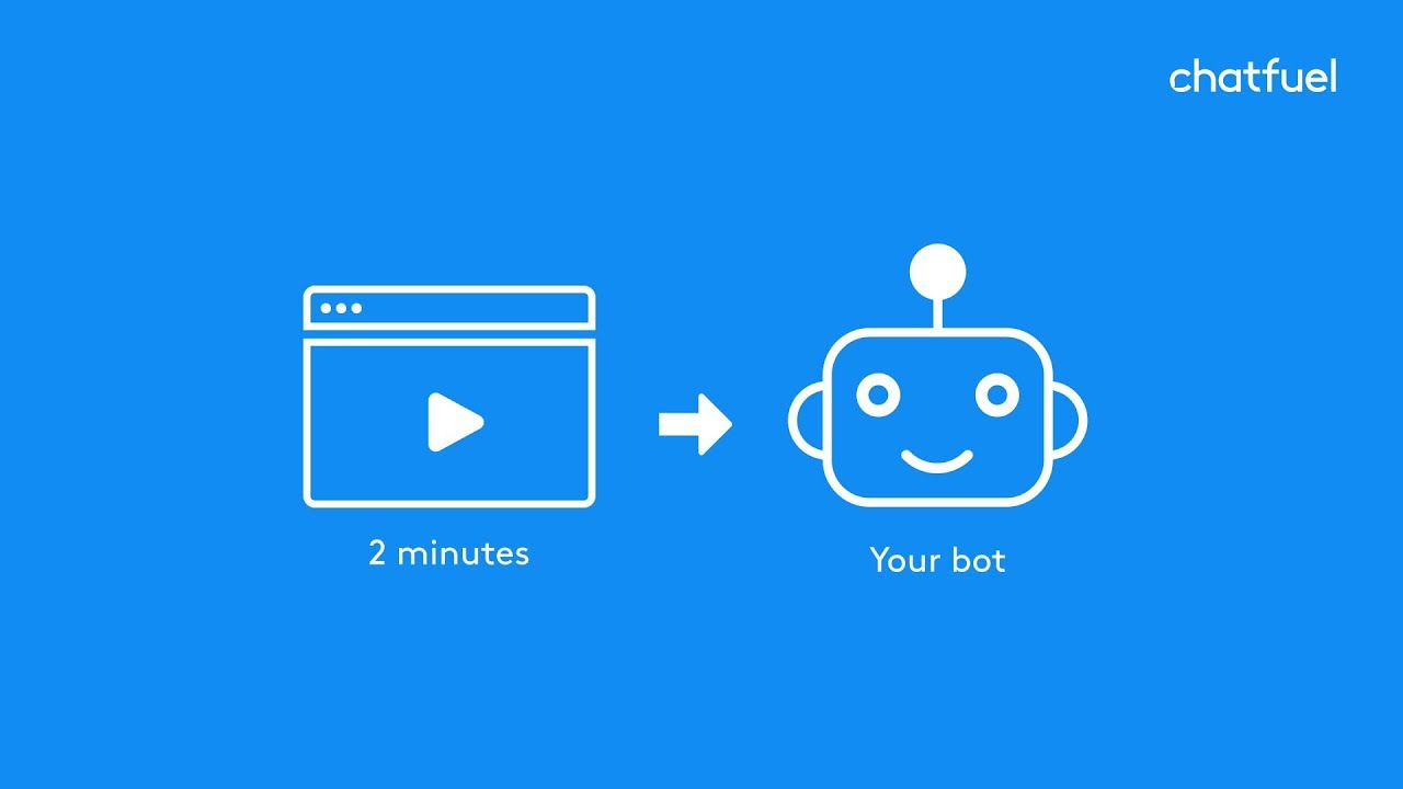 How to Create a Messenger Chatbot in 2 Minutes