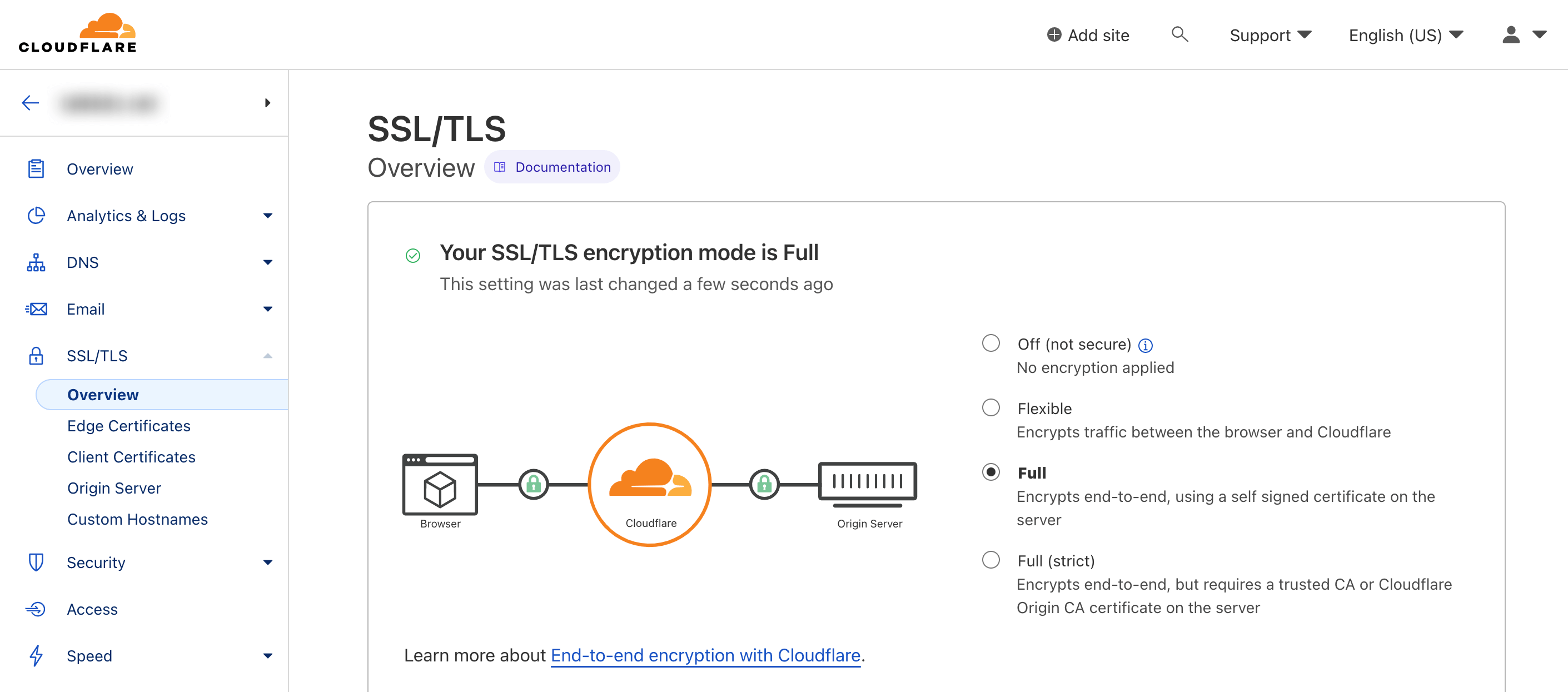 Cloudflare SSL Configuration