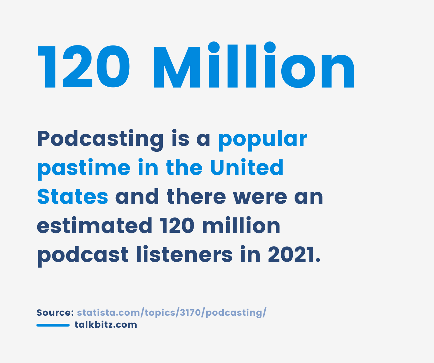 Podcasting Industry