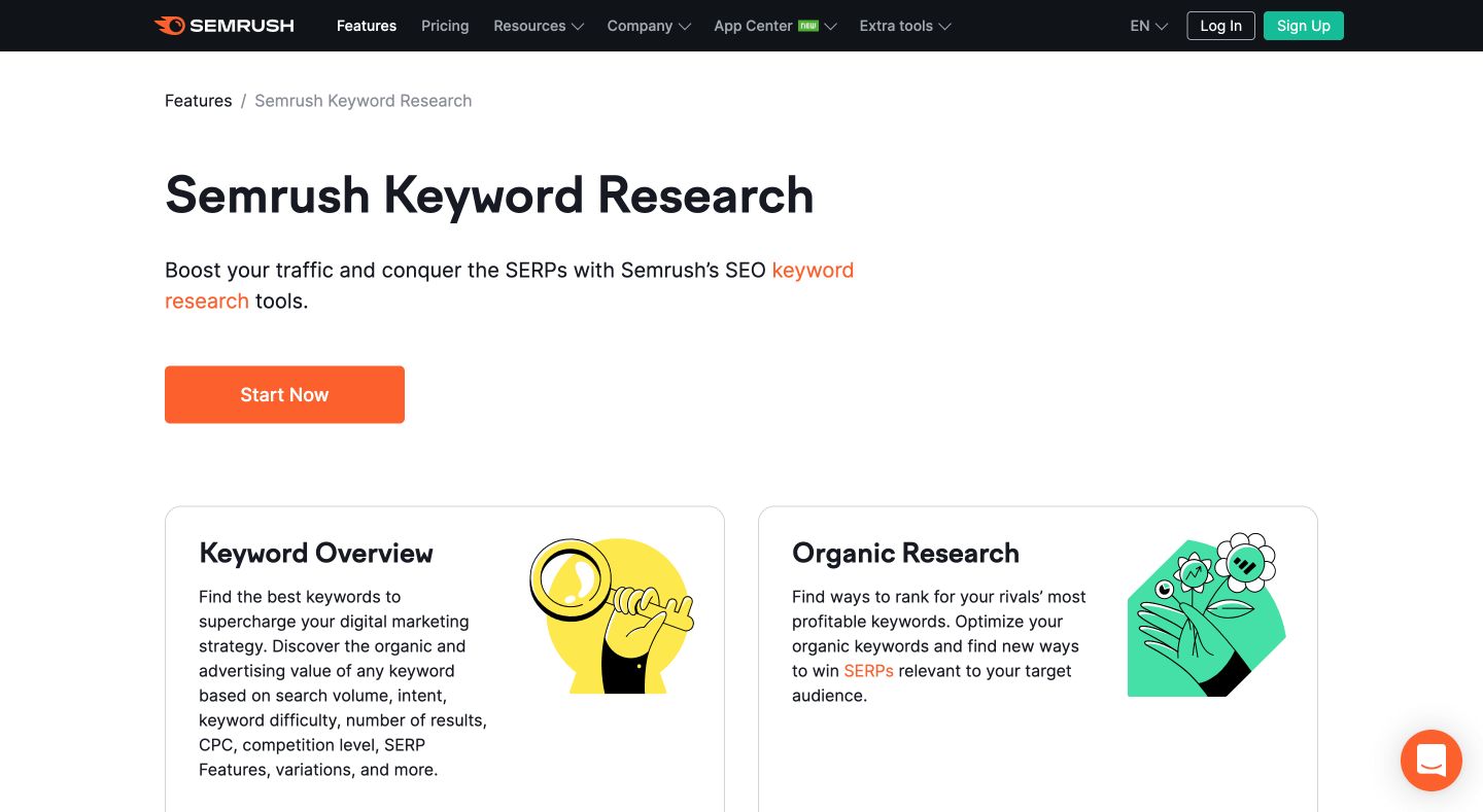 Semrush Keyword Research Tool