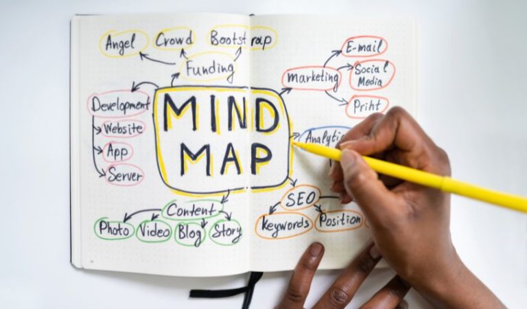 Best Mind Mapping Tools