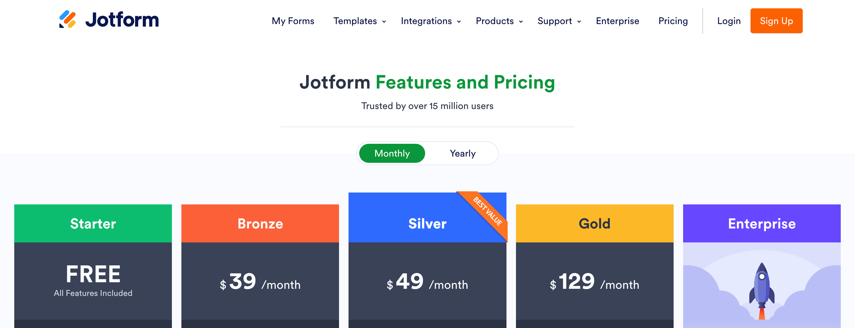 Jotform pricing