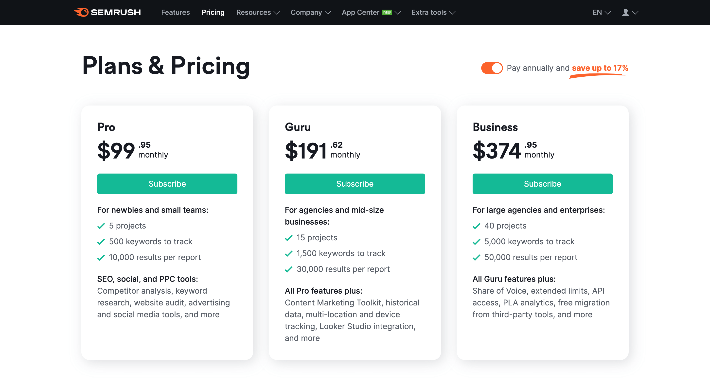 Semrush Pricing & Plans