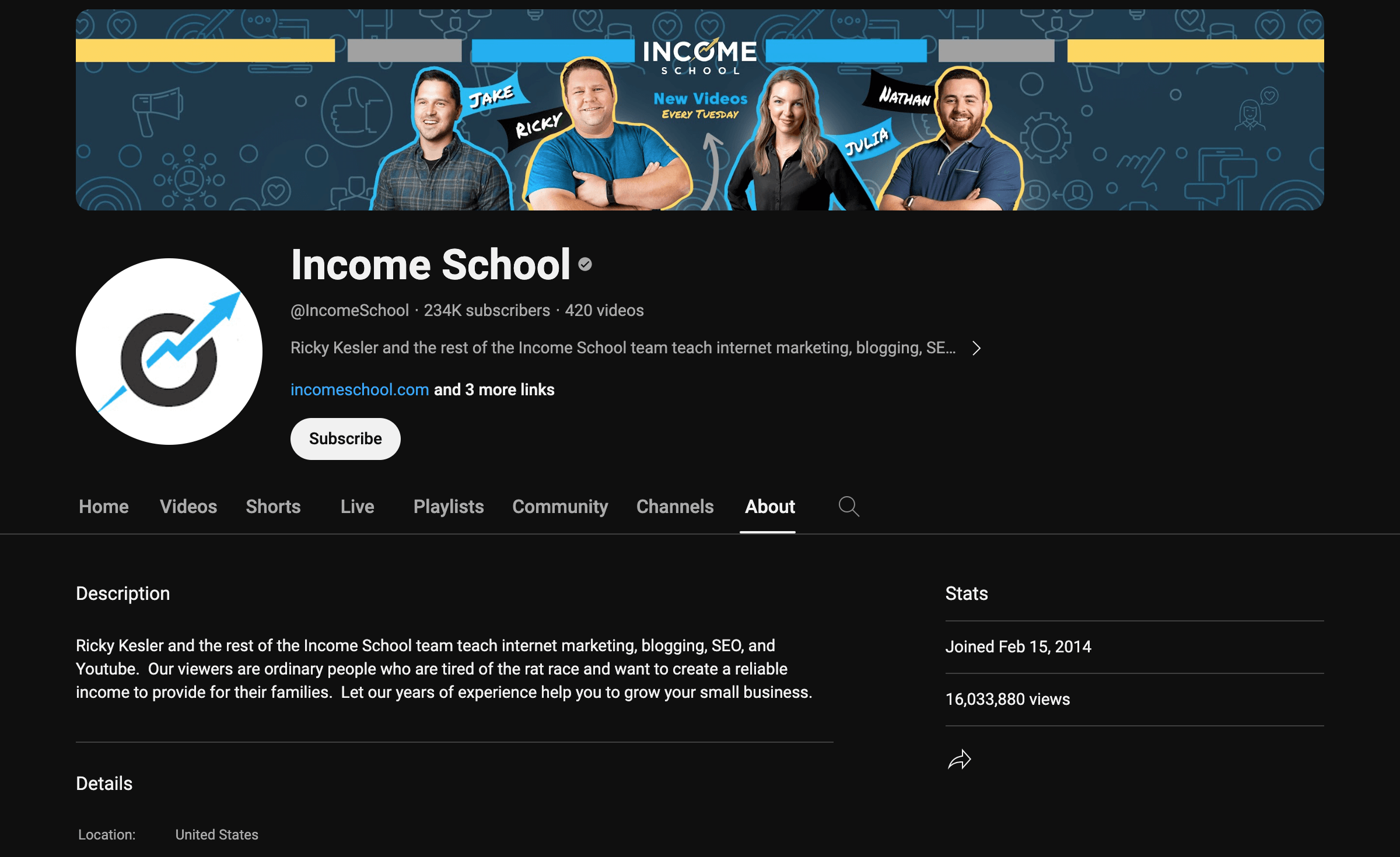 Income School YouTube Channel