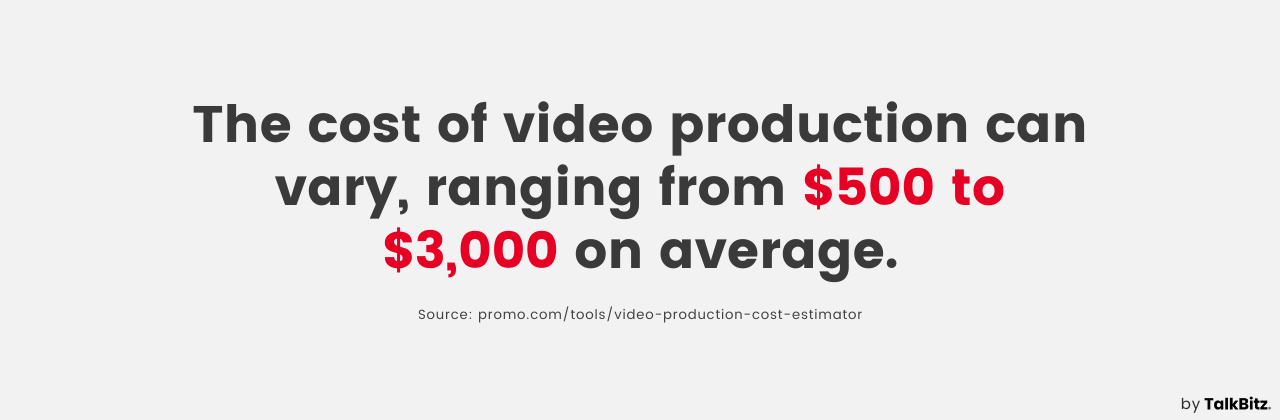 Video Production Cost