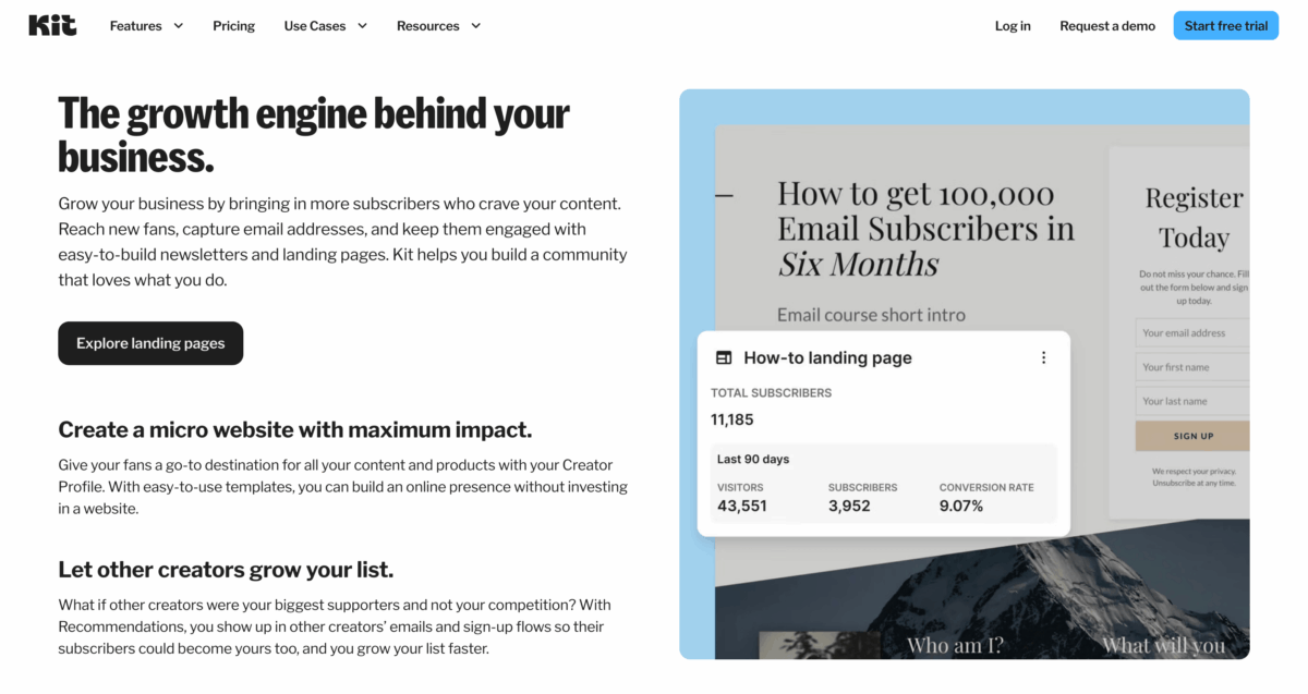 Kit.com Website