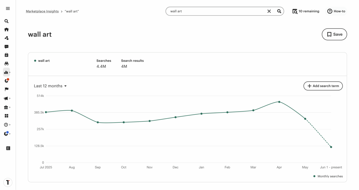 Etsy Marketplace Insights results screenshot