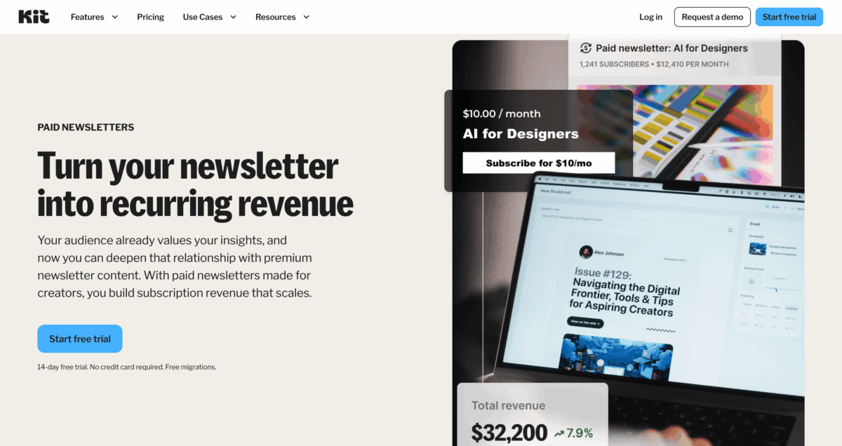 Kit paid newsletters landing page showing recurring revenue features